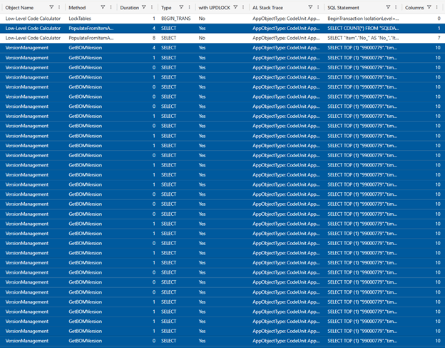 A screenshot of a database query results table, displaying columns such as Object Name, Method, Duration, Type, and SQL Statement. The table lists various database operations related to Low-Level Code Calculator and VersionManagement, with multiple entries for 'GetBOMversion' and 'PopulateItems'.