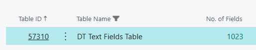 Table ID 57310 with the name 'DT Text Fields Table' displaying a total of 1023 fields.
